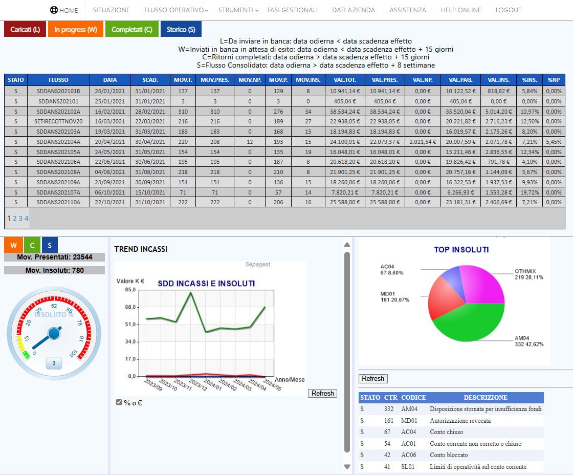 SEPAGEST - Gestione incassi SEPA